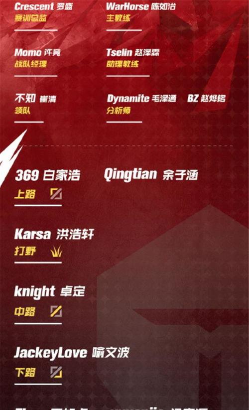 福州二小姐被爆料视频,揭秘背后惊人真相 第1张 福州二小姐被爆料视频,揭秘背后惊人真相 第1张